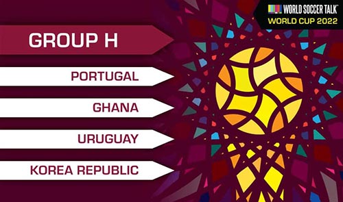 پیش بینی بازی های گروه H جام جهانی 2022 | شانس صعود تیم ها به مرحله حذفی