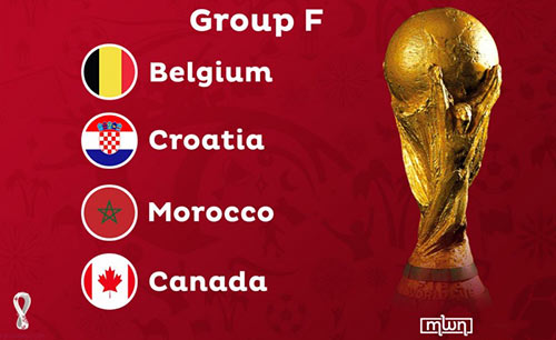 پیش بینی بازی های گروه F جام جهانی 2022 | نکات آماری و شانس برد تیم ها