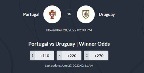 پیش بینی بازی پرتغال و اروگوئه در جام جهانی 2022